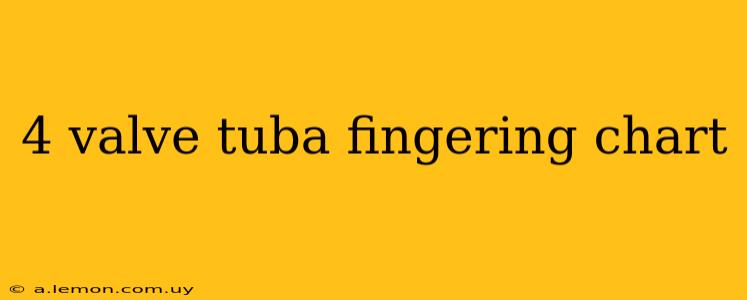 4 valve tuba fingering chart