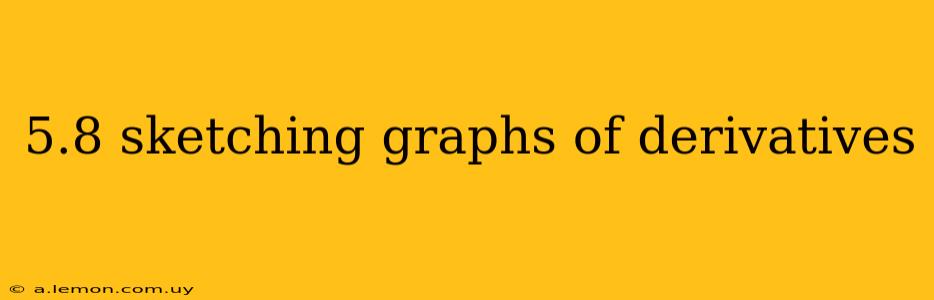 5.8 sketching graphs of derivatives