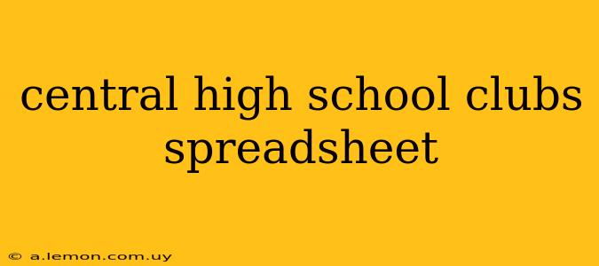 central high school clubs spreadsheet