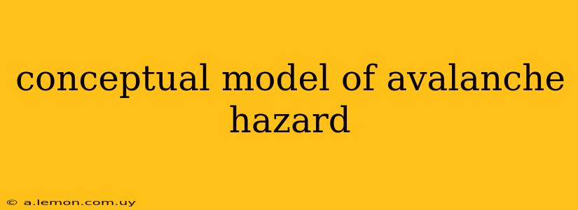 conceptual model of avalanche hazard