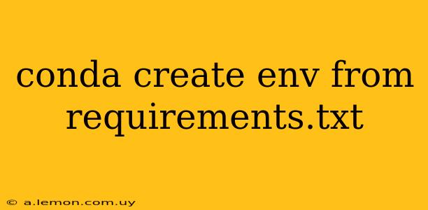 conda create env from requirements.txt