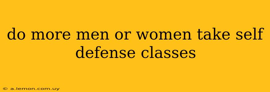 do more men or women take self defense classes