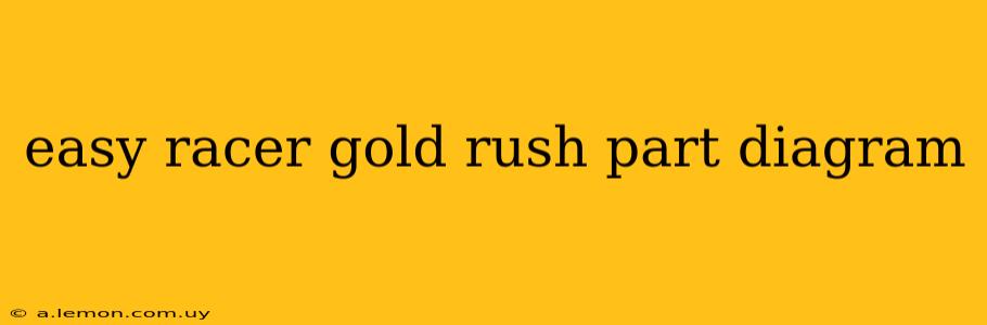 easy racer gold rush part diagram