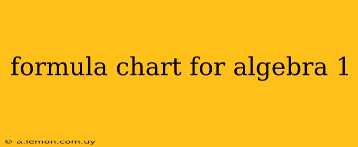 formula chart for algebra 1