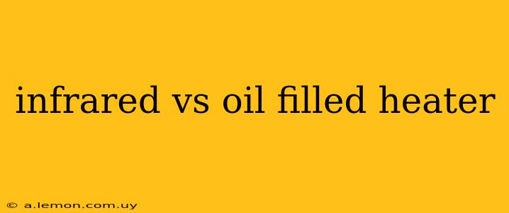 infrared vs oil filled heater