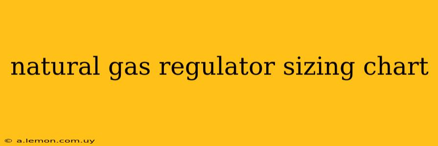 natural gas regulator sizing chart