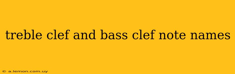 treble clef and bass clef note names