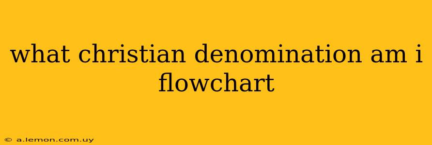 what christian denomination am i flowchart