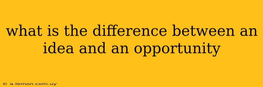 what is the difference between an idea and an opportunity