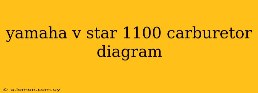 yamaha v star 1100 carburetor diagram