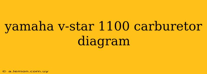 yamaha v-star 1100 carburetor diagram